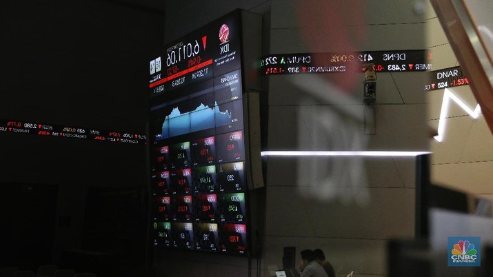 Saham Indosat Terkoreksi 0,68%